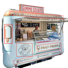 External advertising within one square meter