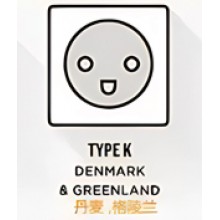 Denmark, Greenland power sockets