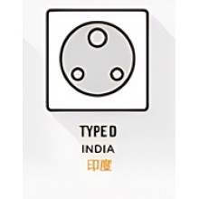 India power sockets