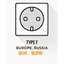 Europe, Russia power sockets