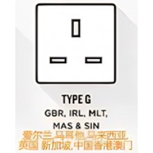 Ireland, Malta, Malaysia, the United Kingdom , Singapore, China's Hong Kong and Macau power sockets