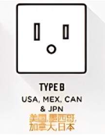 United States, Mexico, Canada, Japan power sockets