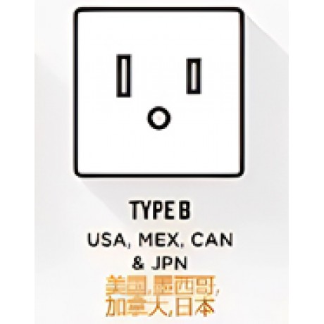 United States, Mexico, Canada, Japan power sockets