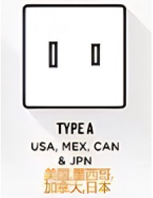 United States, Mexico, Canada, Japan two-prong sockets