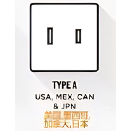 United States, Mexico, Canada, Japan two-prong sockets